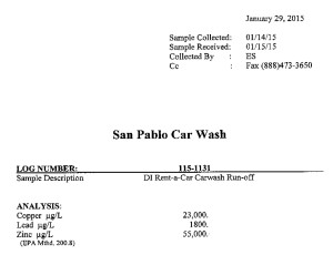 Storm Drain Samples - San Pablo cropped